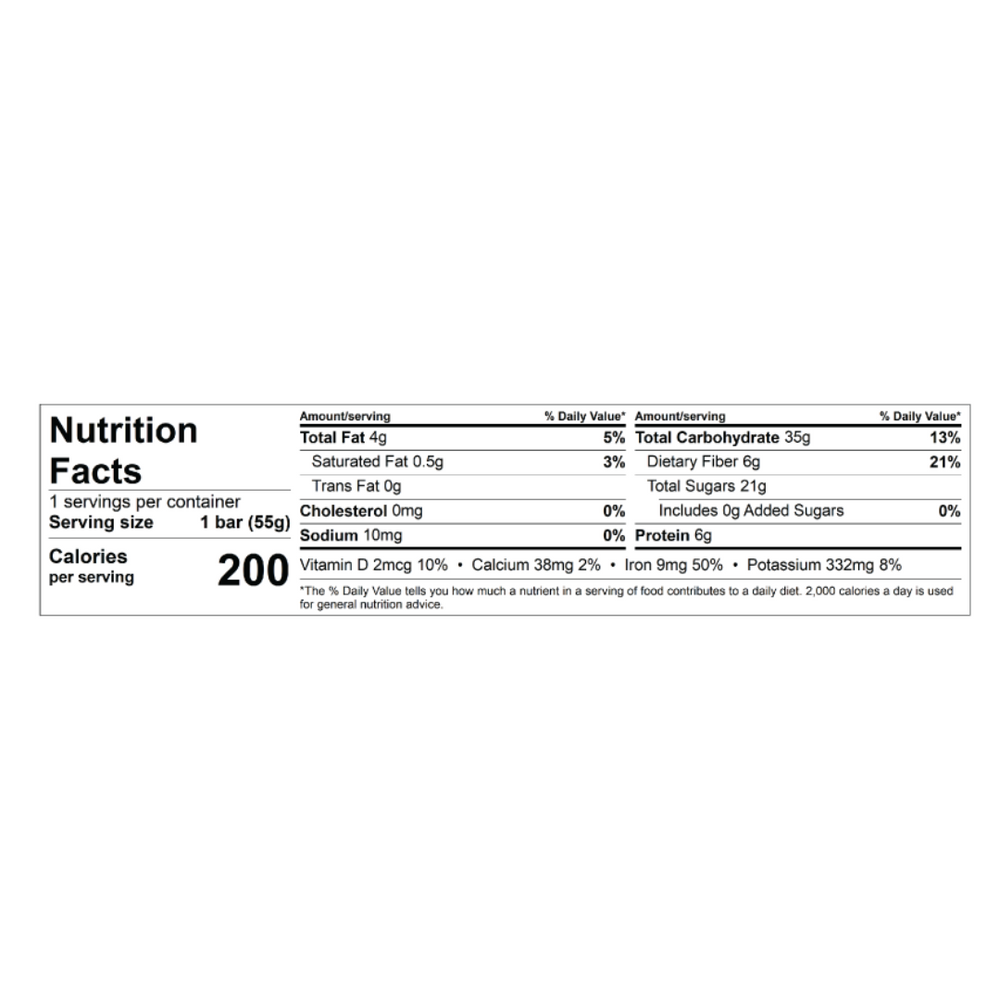 
                  
                    Turmeric Medicinal Mushroom Functional Nutrition Bars
                  
                